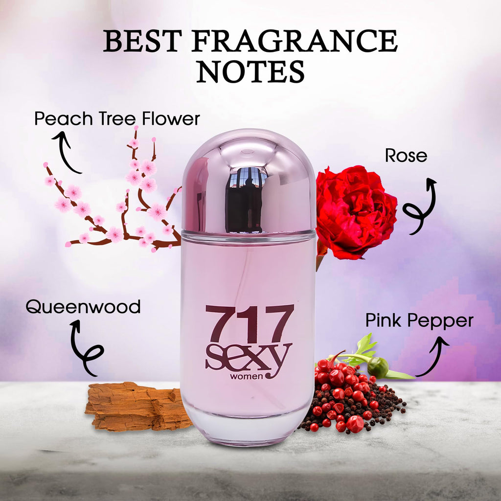 The Milano &amp; Rainbow Duo | Signature Eau De Parfum Set