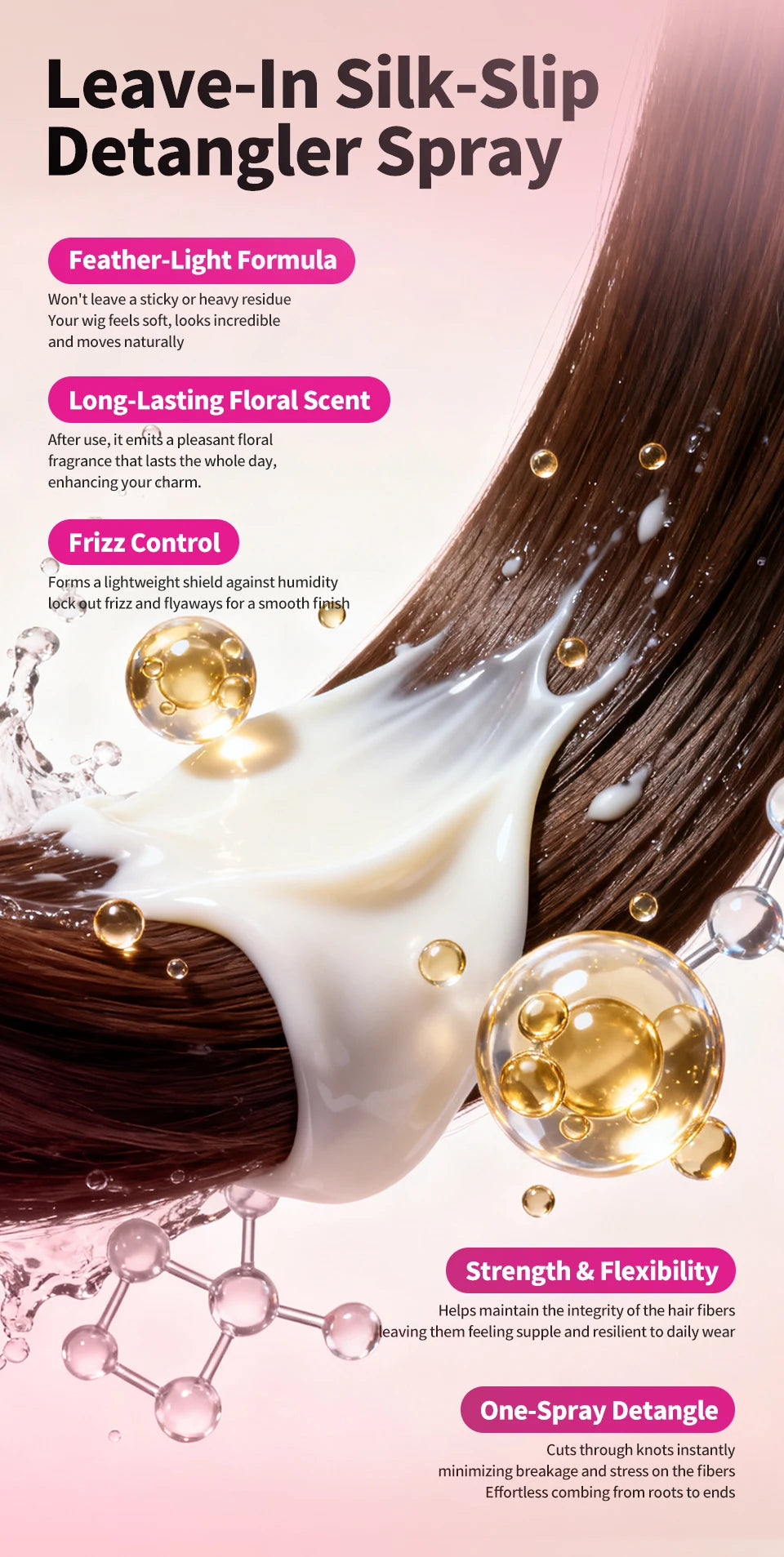Leave-In Hair Conditioner Spray for Wig Collagen Keratin Hair Cream Smoothing Shiny Anti-Frizz Wig Detangler Spray Hair Care