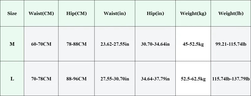 Seamless High Waist Shorts Panties For Women Hip Lift Shorts Safety Pants Fitness Sports Boxer Panty Tummy Control Underwear