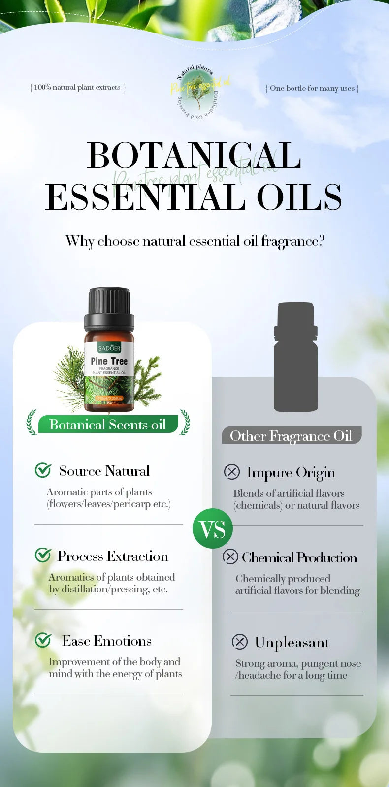 Organic Aromatherapy Essential Oils Pure Plant Oil Diffusers Humidifiers Hair Body Care Candle Making Lavender Chamomile