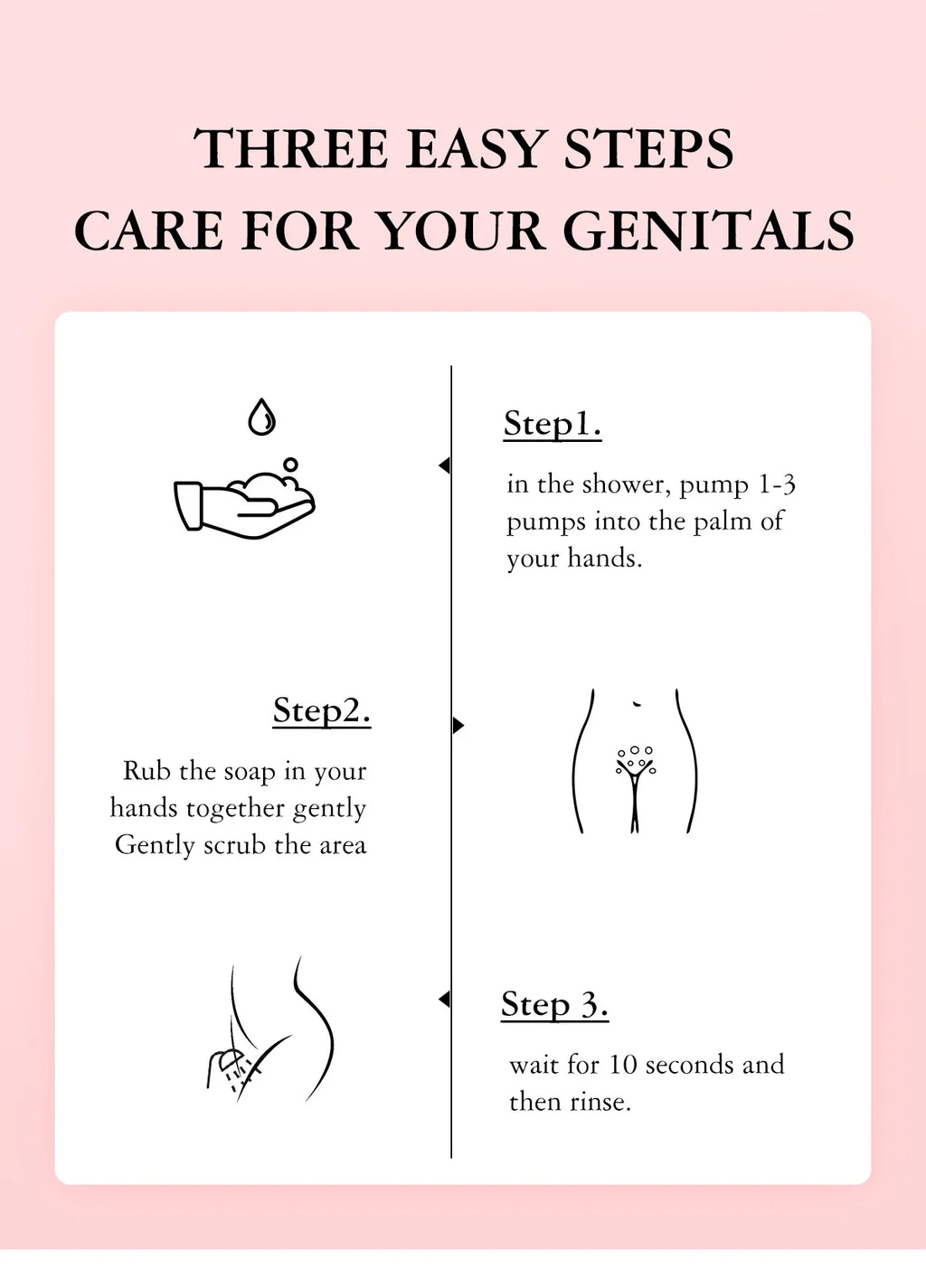 Crystal Infused Yoni And Vaginal Wash Private Clean Balanced Gently Moisturize Shower Gel, Feminine Prevent Dryness Healthy Care