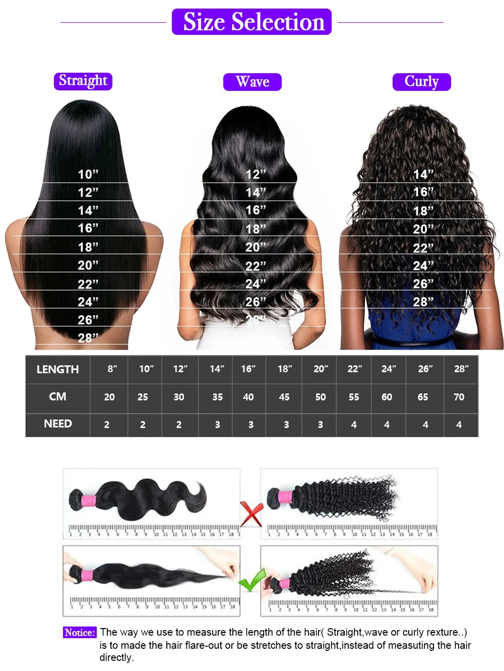 Real HD Lace 4×4/5×5 HD Lace Glueless Frontal Wigs Human Hair Wig For Woman Melt Skins Wig 13×4 HD Lace Front Wig Silky Straight