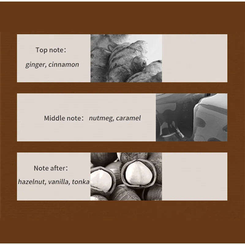 Milk Caramel Oriental Cuisine Perfume Spray,Dessert Shop Series Women Lasting Scent,Almond/Vanilla/Musk/Cinnamon Fragrance Mist