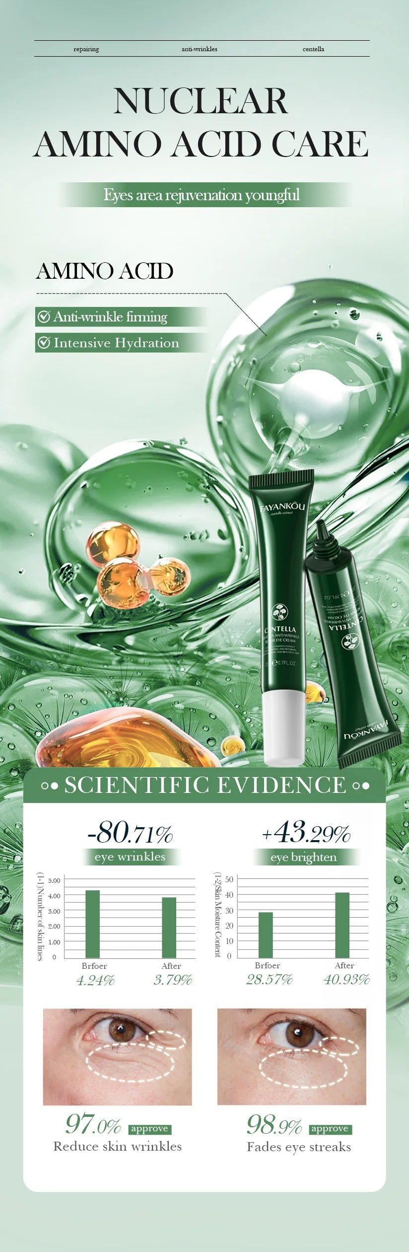 Centella Asiatica Eye Cream Anti Dark Circles Under the Eyes Remove Eye Bags Moisturizing Eyes Skin Care Products