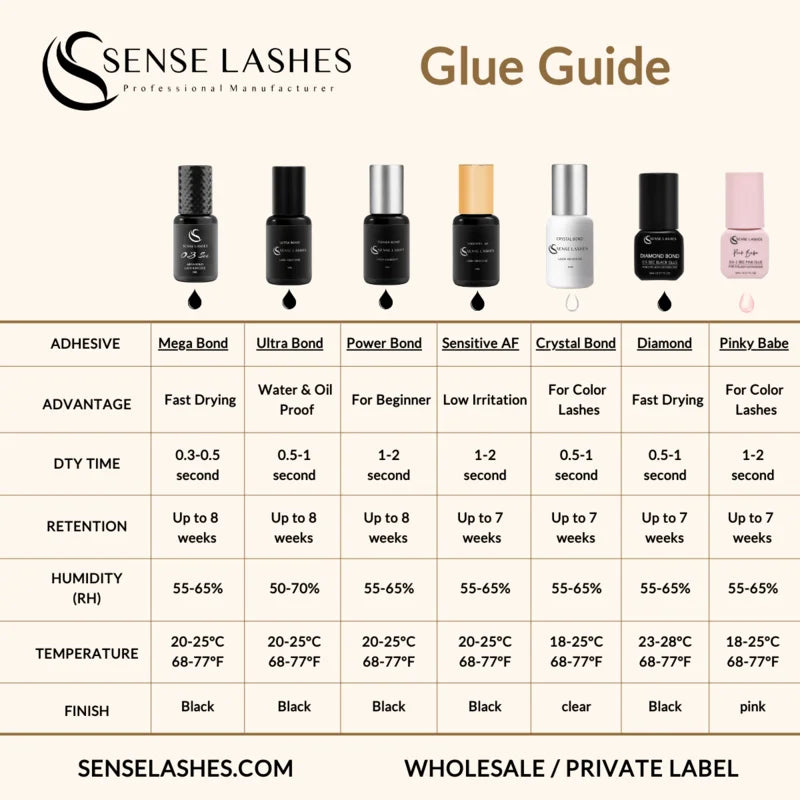 SENSE LASHES 5ml Eyelash Glue Fast Drying Strong Water-proof Oil-proof Lash Adhesive pegamento extensiones de pestañas
