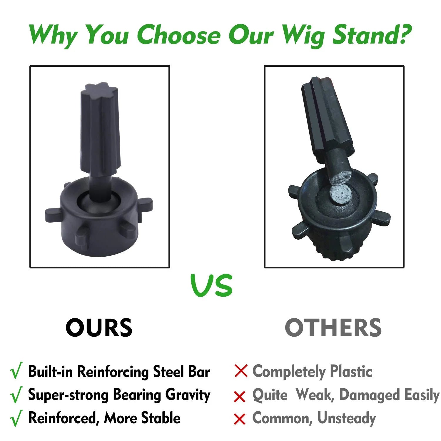 Wig Head Stand - Adjustable Mannequin Head Stand - Wig Stand Tripod for Cosmetology Hairdressing Training (Head Not Included)