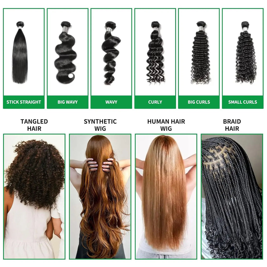 Fragrance Wig Detangler Spray Deep Moisturizing Nourish Refresh Eliminate Odor Smooth Frizzy Wig Hair All Wig Types